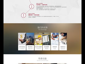 專業(yè)裝修公司官網(wǎng)設(shè)計(jì) 高清PSD模板下載與網(wǎng)頁(yè)設(shè)計(jì)指南